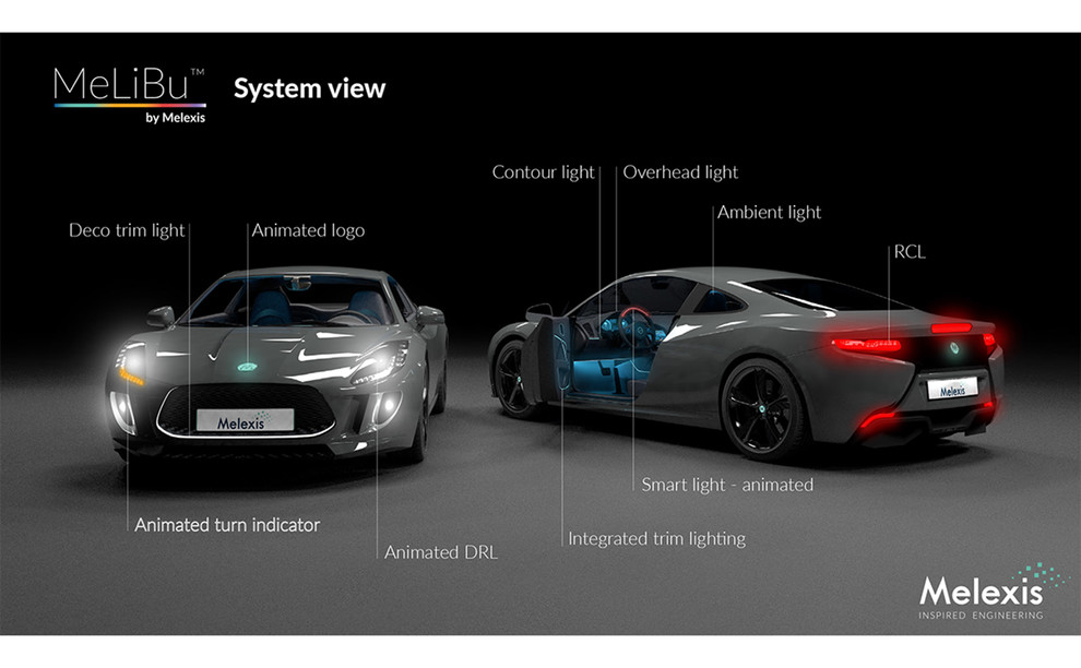 Automotive high-speed lighting animation