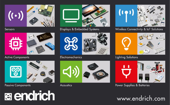 Product overview