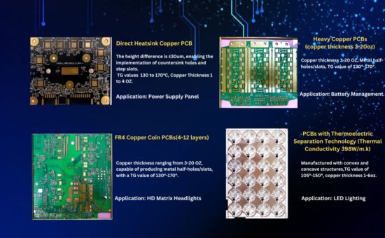 FR4 and Metal-Based PCBs with Key Technology
