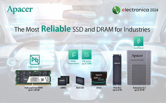 Apacers Produkt-Highlights auf der electronica 202