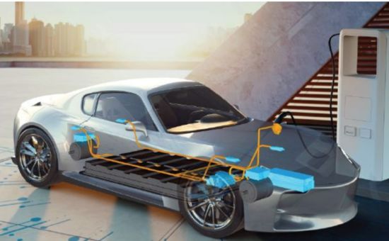Flex Automotive Overview